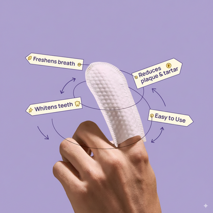Furaqua Pets Dental Finger Wipes